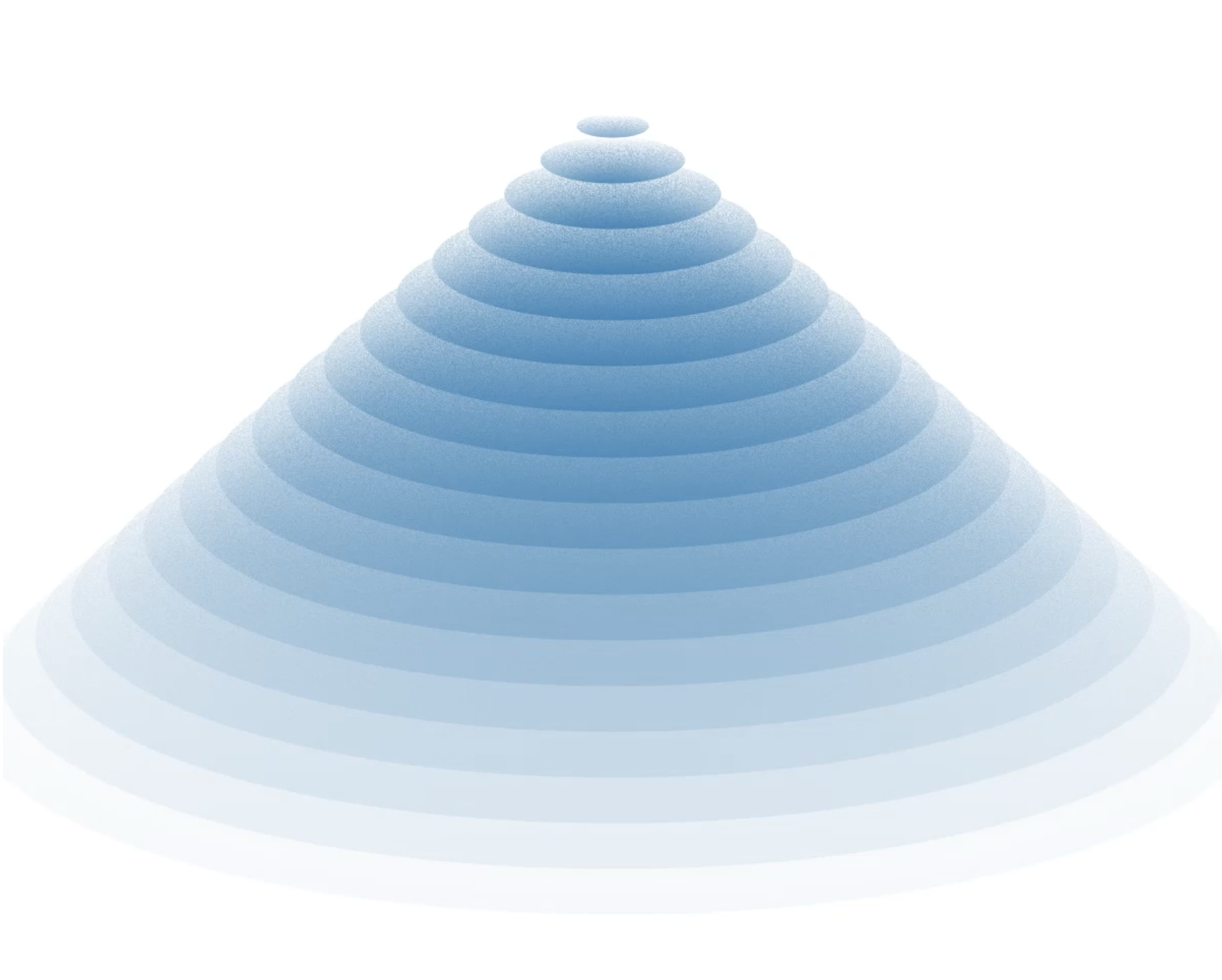 Capital - Blue Funnel Cone Capital - Blue Funnel Cone